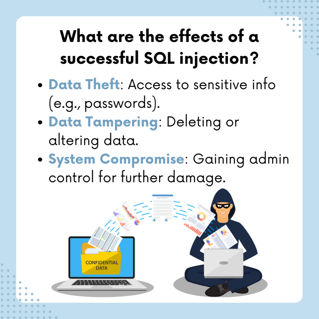 cssa cyber insight 11 page 4